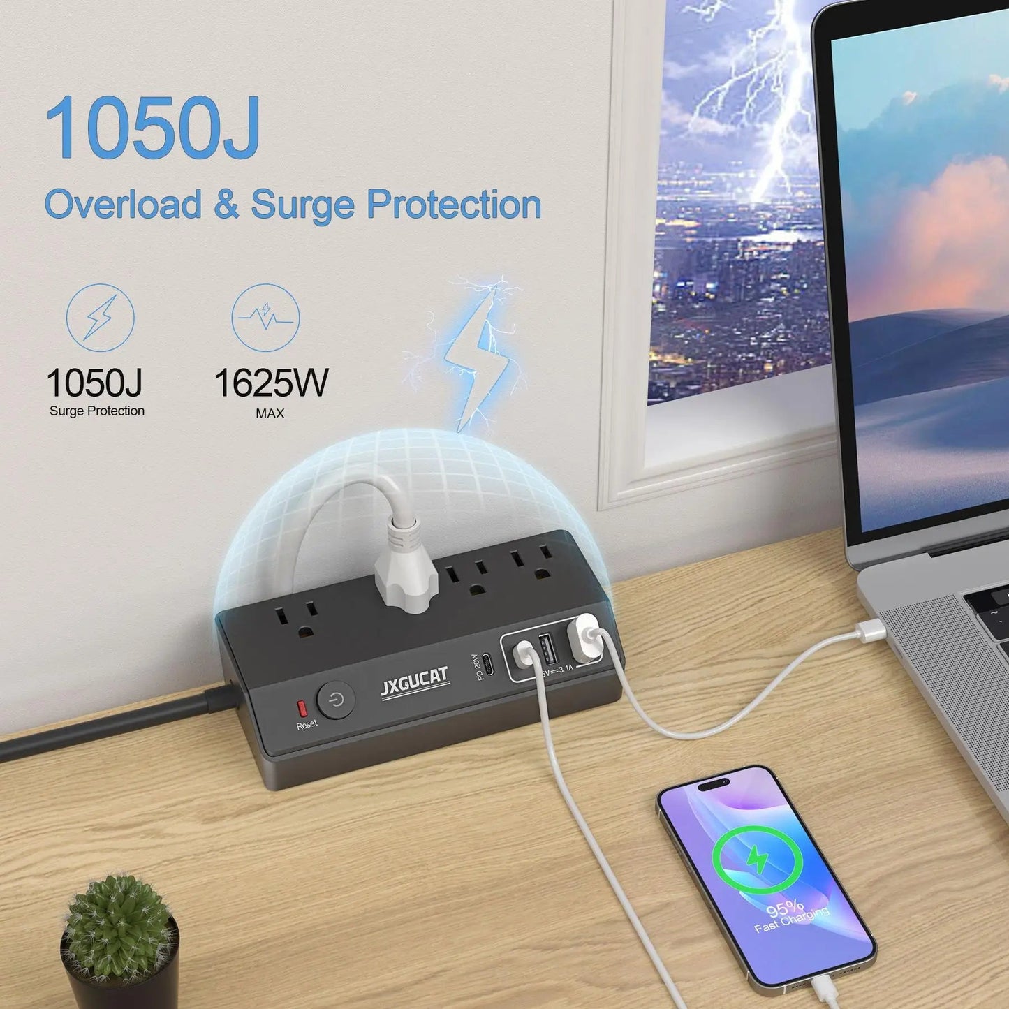 Desk Power Strip with USB - C - Stop Reaching for Wall Outlets - Desk Accessories by ReliefClick