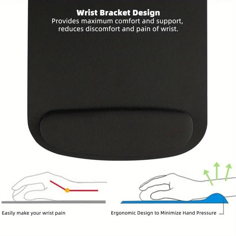 Ergonomic Mouse Pad with Wrist Support - Mouse Pad by ReliefClick