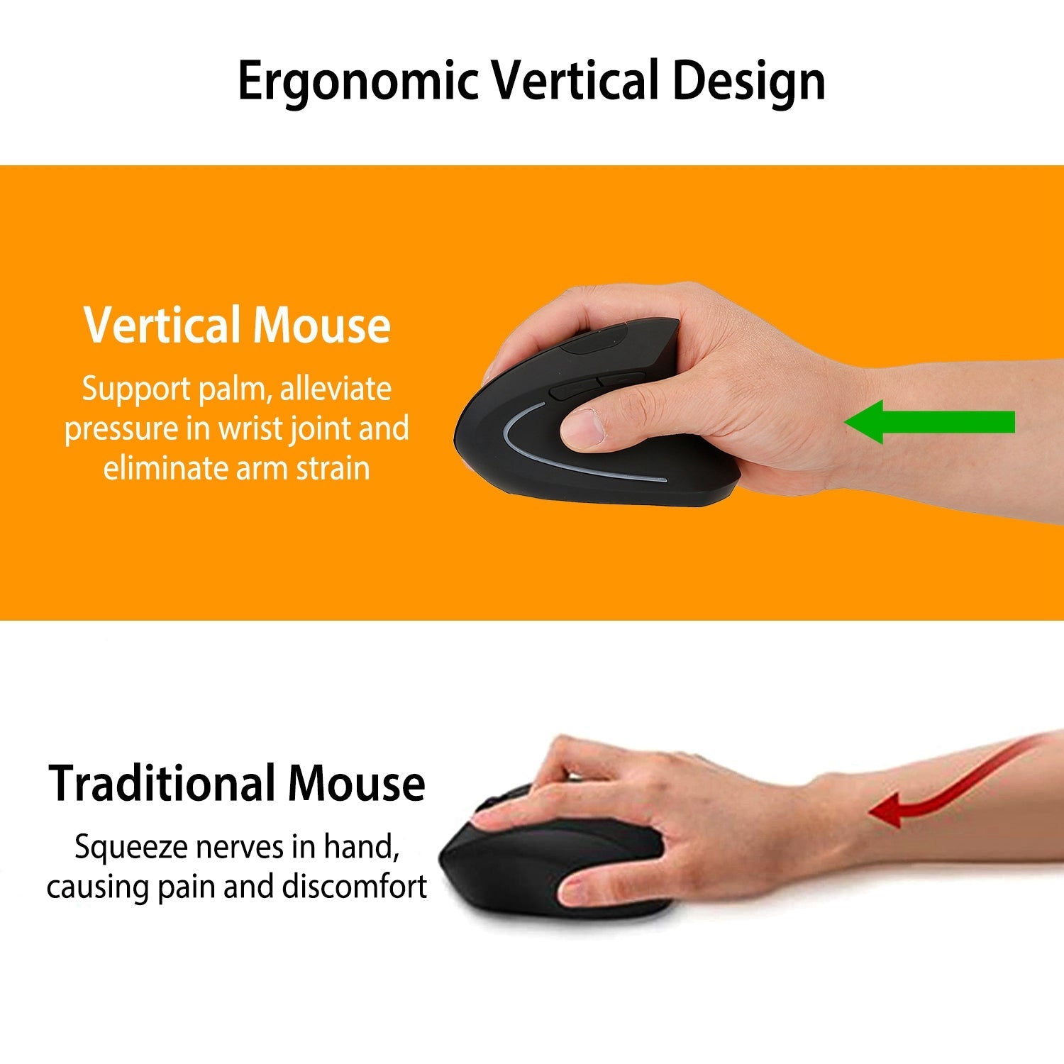 ReliefClick Ergonomic Vertical Wireless Mouse - 6 Buttons, Adjustable DPI - Wireless Mouse by ReliefClick