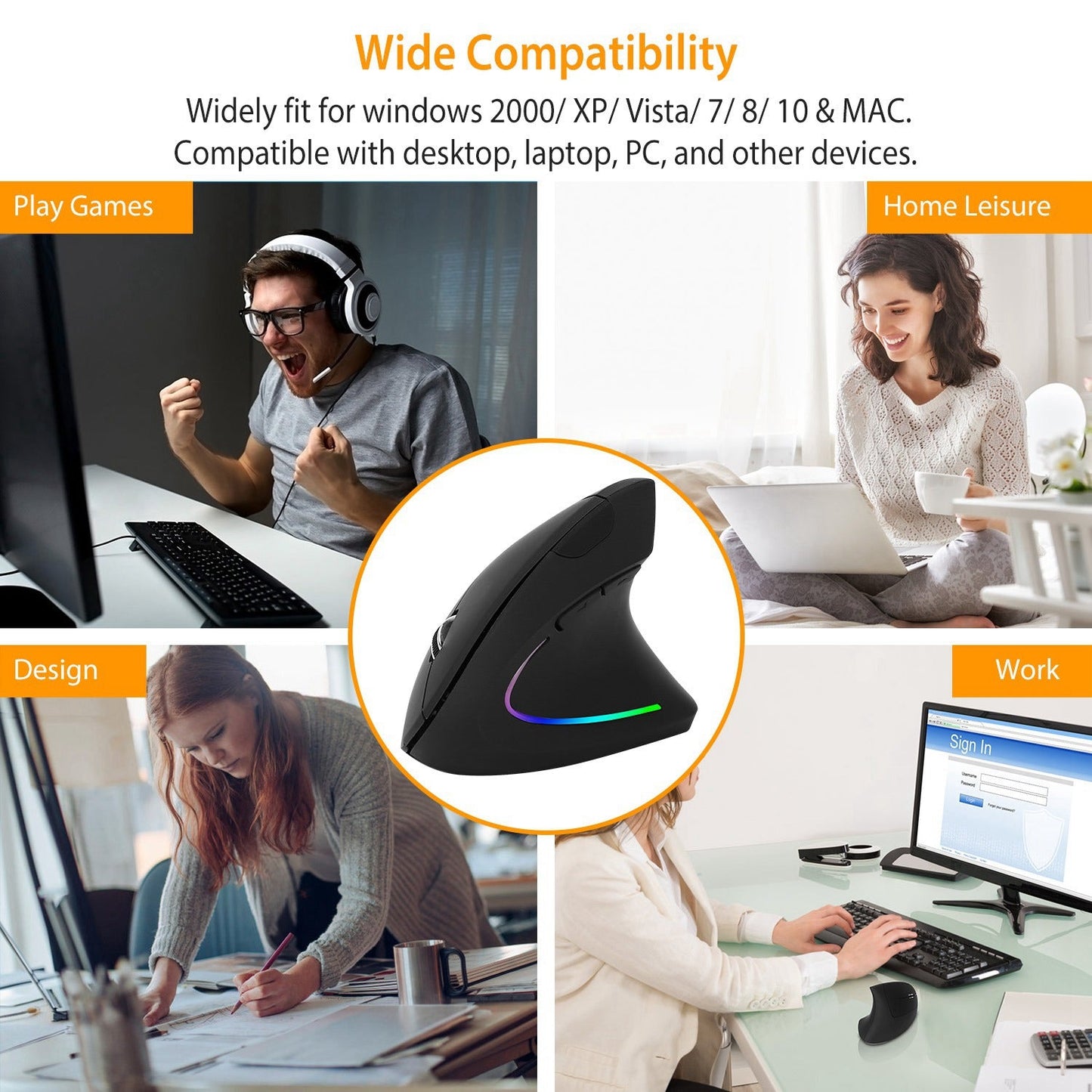 ReliefClick Ergonomic Vertical Wireless Mouse - 6 Buttons, Adjustable DPI - Wireless Mouse by ReliefClick