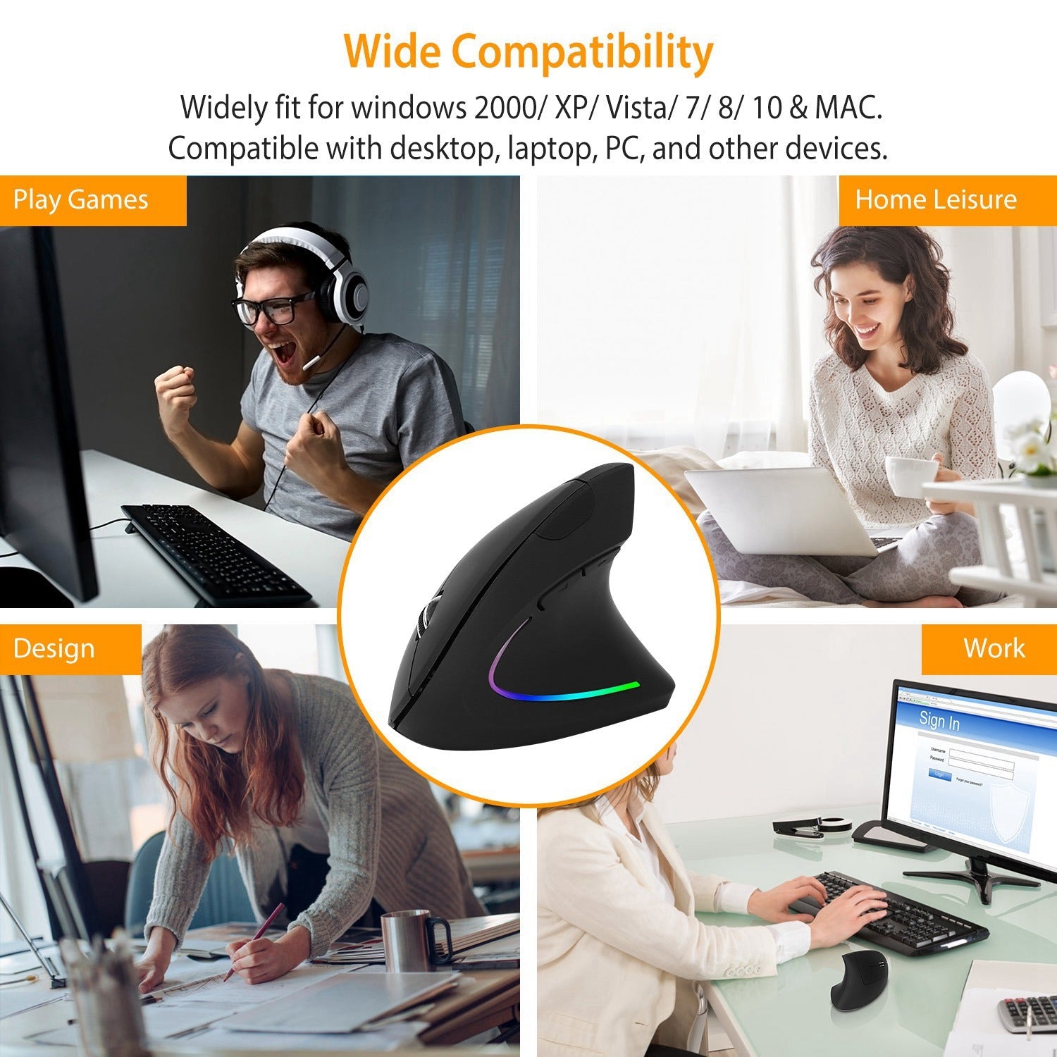 ReliefClick Ergonomic Vertical Wireless Mouse - 6 Buttons, Adjustable DPI - Wireless Mouse by ReliefClick