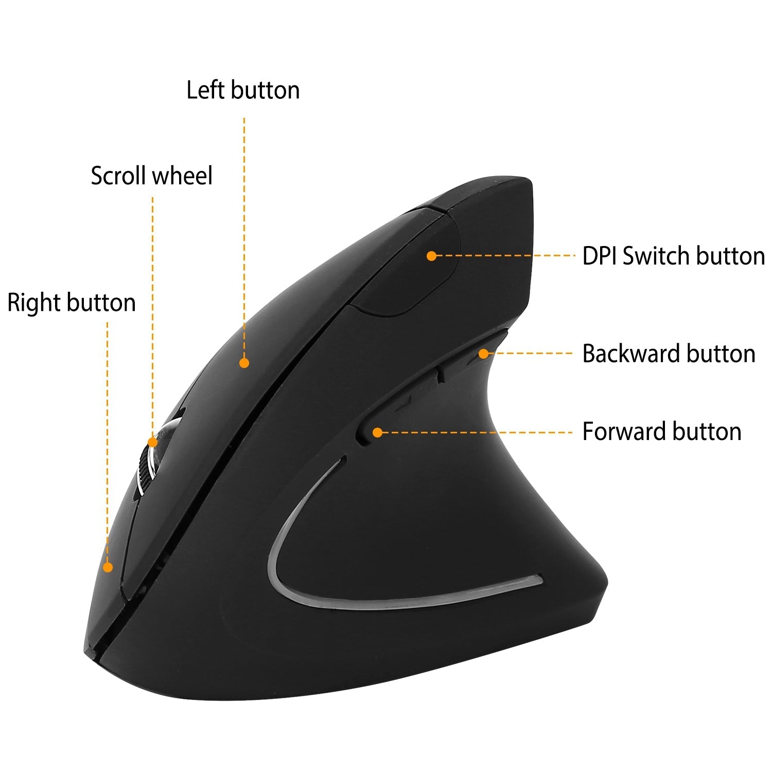 ReliefClick Ergonomic Vertical Wireless Mouse - 6 Buttons, Adjustable DPI - Wireless Mouse by ReliefClick