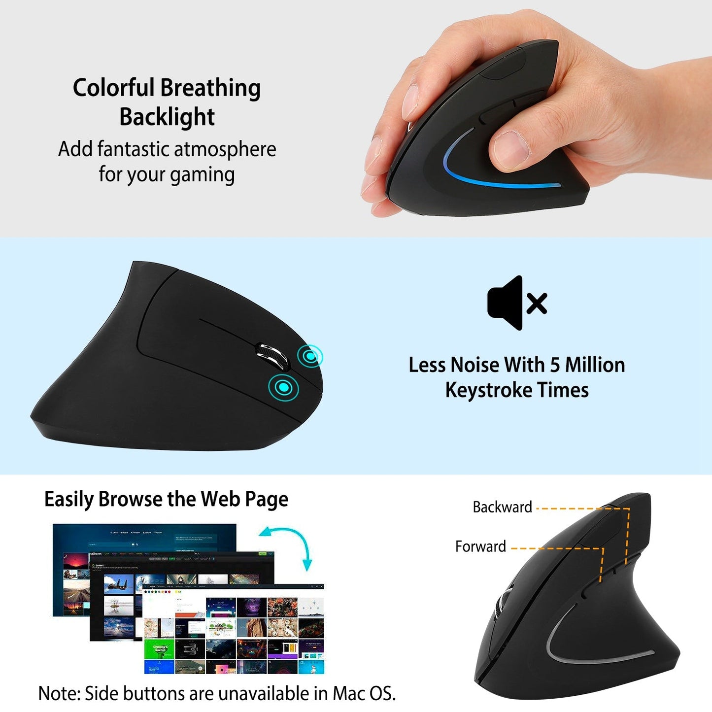 ReliefClick Ergonomic Vertical Wireless Mouse - 6 Buttons, Adjustable DPI - Wireless Mouse by ReliefClick